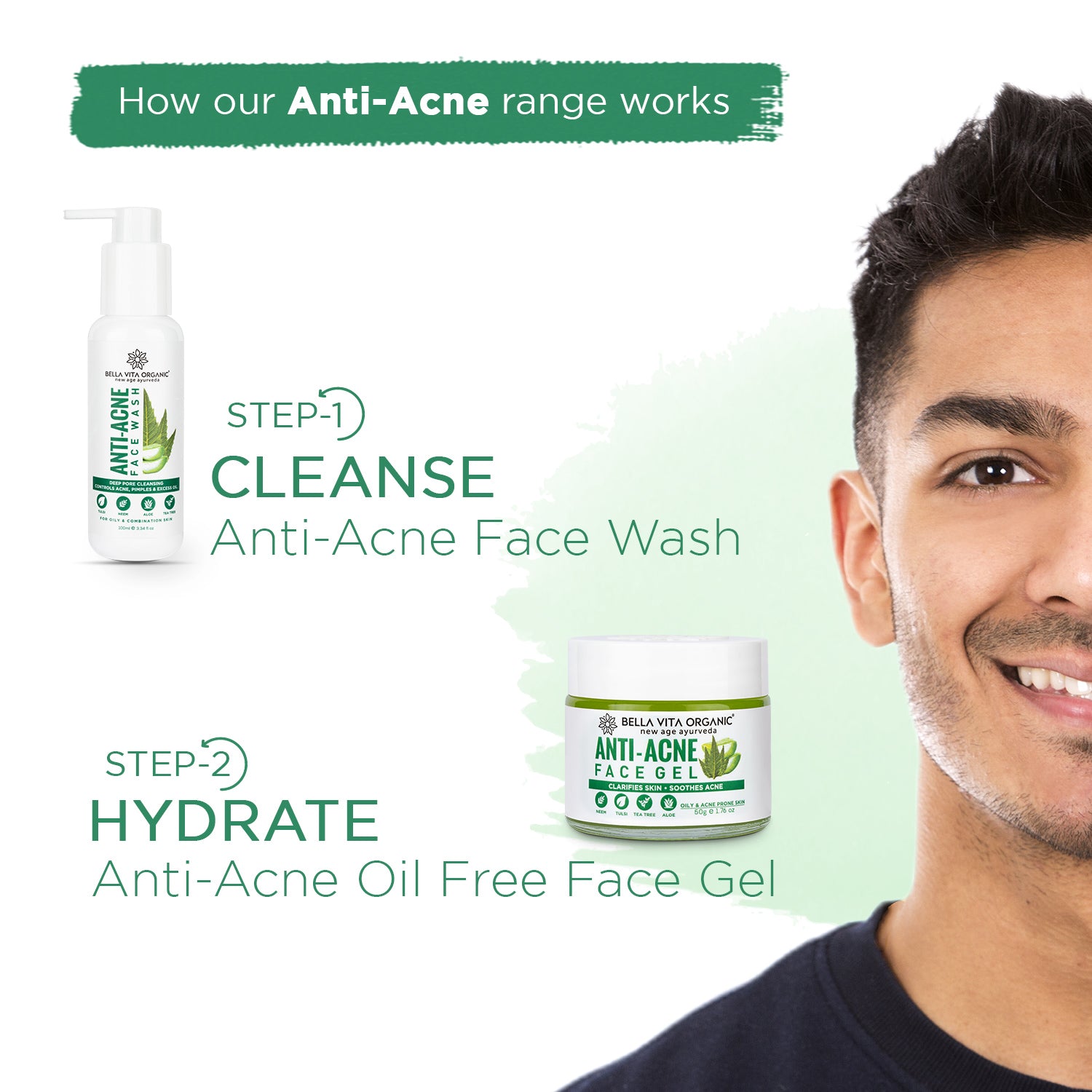 Anti-Acne Face Gel